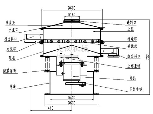 600mm单层旋振筛结构图