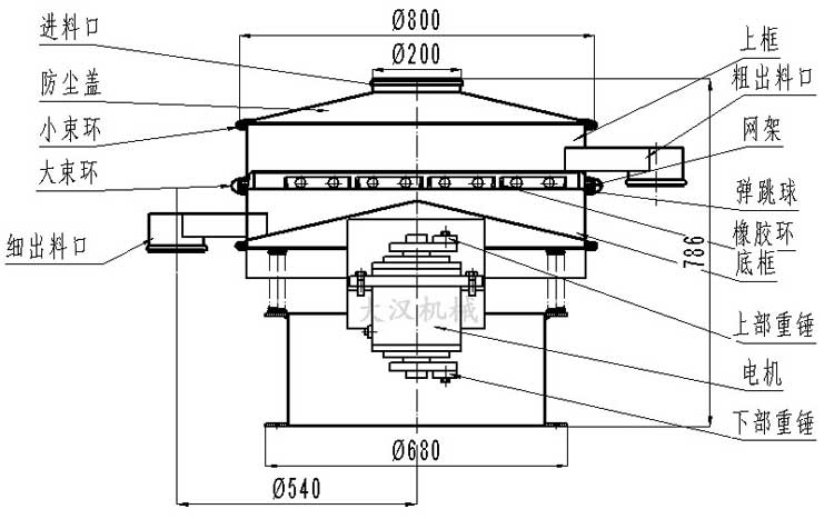 旋振筛结构图